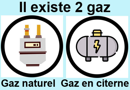 2-gaz-differents-gaz-naturel-gaz-en-citerne.jpg