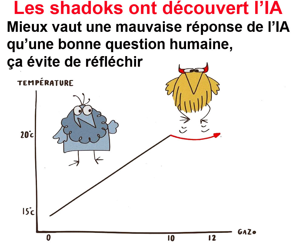 les-shadoks-pompaient-1968