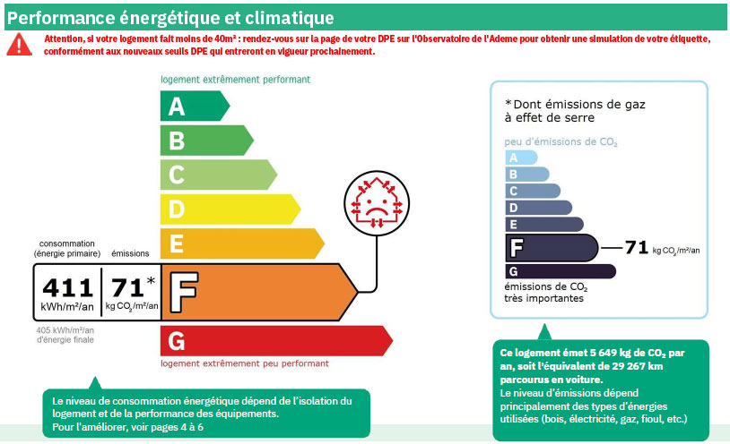 performance-energetique-et-climatique-logement