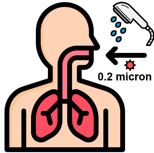 transmission-du-virus-légionella-légionellose.png